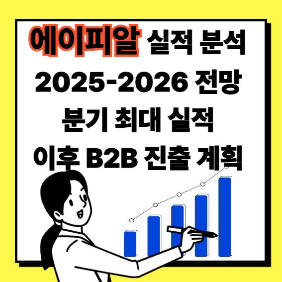 에이피알 실적 분석